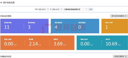 喜訊！智邦國際企業(yè)管理軟件榮獲“中國優(yōu)秀軟件產(chǎn)品”稱號