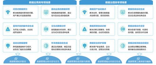 數靈童震撼登場 信安數據發布國內首個數據治理數字人，開啟新聞信息采集新紀元